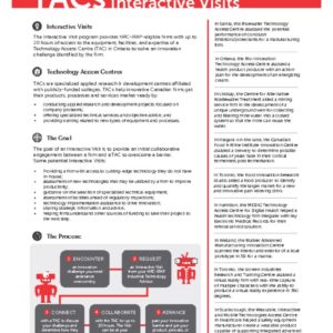 thumbnail of Interactive-visits-Official-PRINT